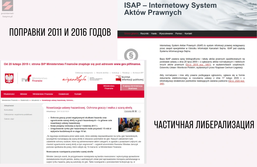 Поправки 2011 и 2016 годов